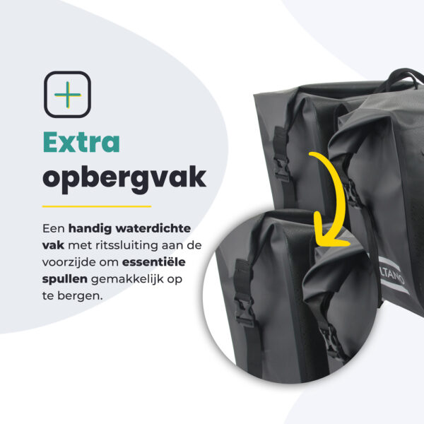 Voltano Dubbele Fietstas Rolltop Urban Black - 48 Liter - 100% Waterdicht - Afbeelding 4