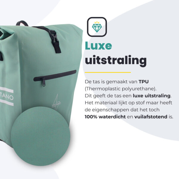 Voltano Luxe E-bike Fietstas 28L - Mint Groen - Pakaftas Met Laptop vak - 100% Waterdicht - Afbeelding 2
