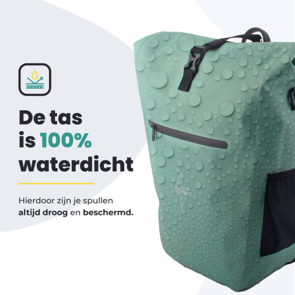 Voltano Luxe E-bike Fietstas 28L - Mint Groen - Pakaftas Met Laptop vak - 100% Waterdicht - Afbeelding 7