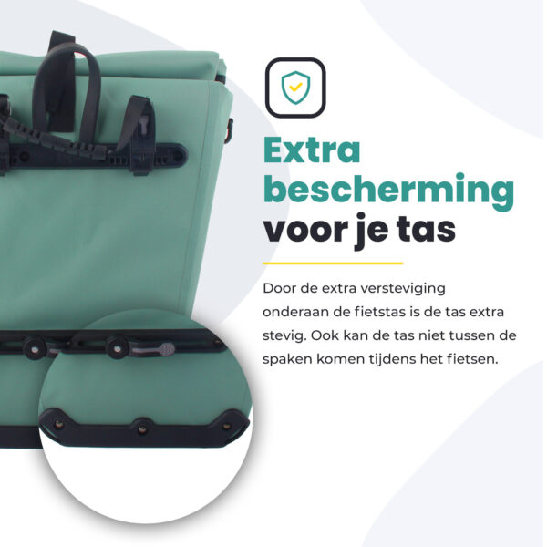 Voltano Luxe E-bike Fietstas 28L - Mint Groen - Pakaftas Met Laptop vak - 100% Waterdicht - Afbeelding 10