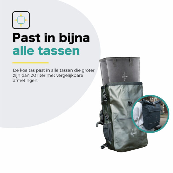 Voltano Koeltas Voor Fietstas Of Rugtas - Inleg Koeltas - Boodschappentas - Zwart - 20 Liter - Afbeelding 3